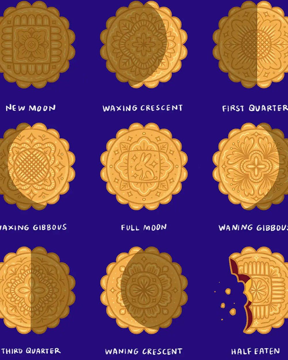 Mooncake Phases Art Print (8" x 10")-JaneLi.co-Strange Ways
