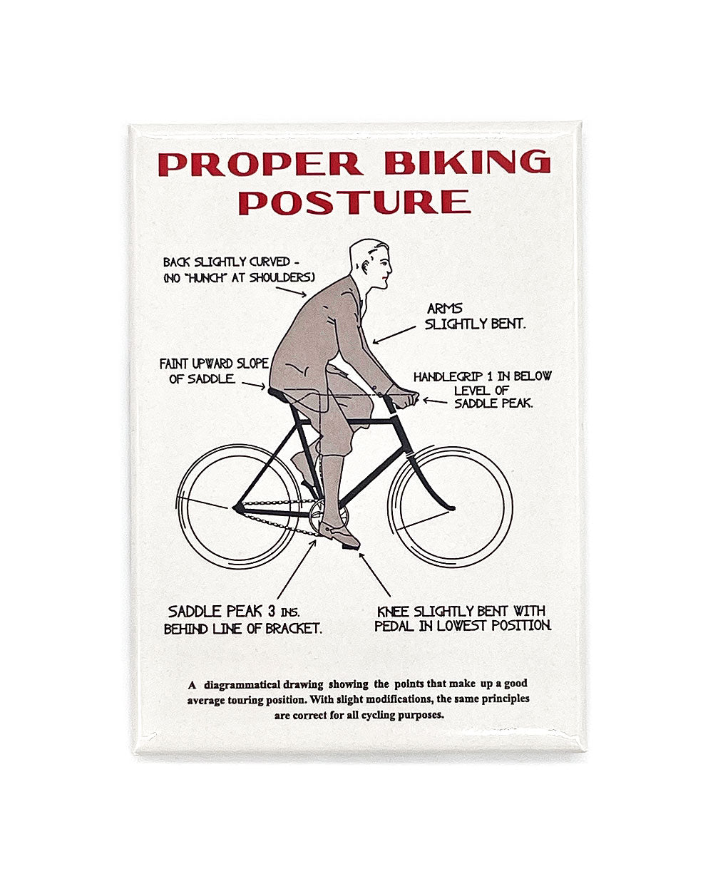 Biking Posture Magnet-Fridgedoor-Strange Ways
