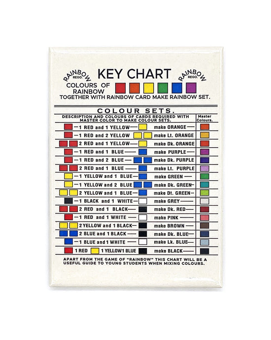 Color Key Chart Simple Color Chart Magnet