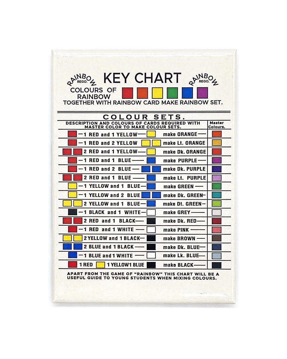 Color Chart Magnet-Fridgedoor-Strange Ways