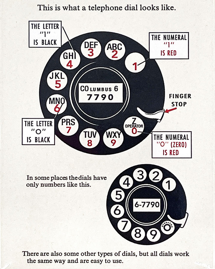 Dial A Telephone Magnet-Fridgedoor-Strange Ways