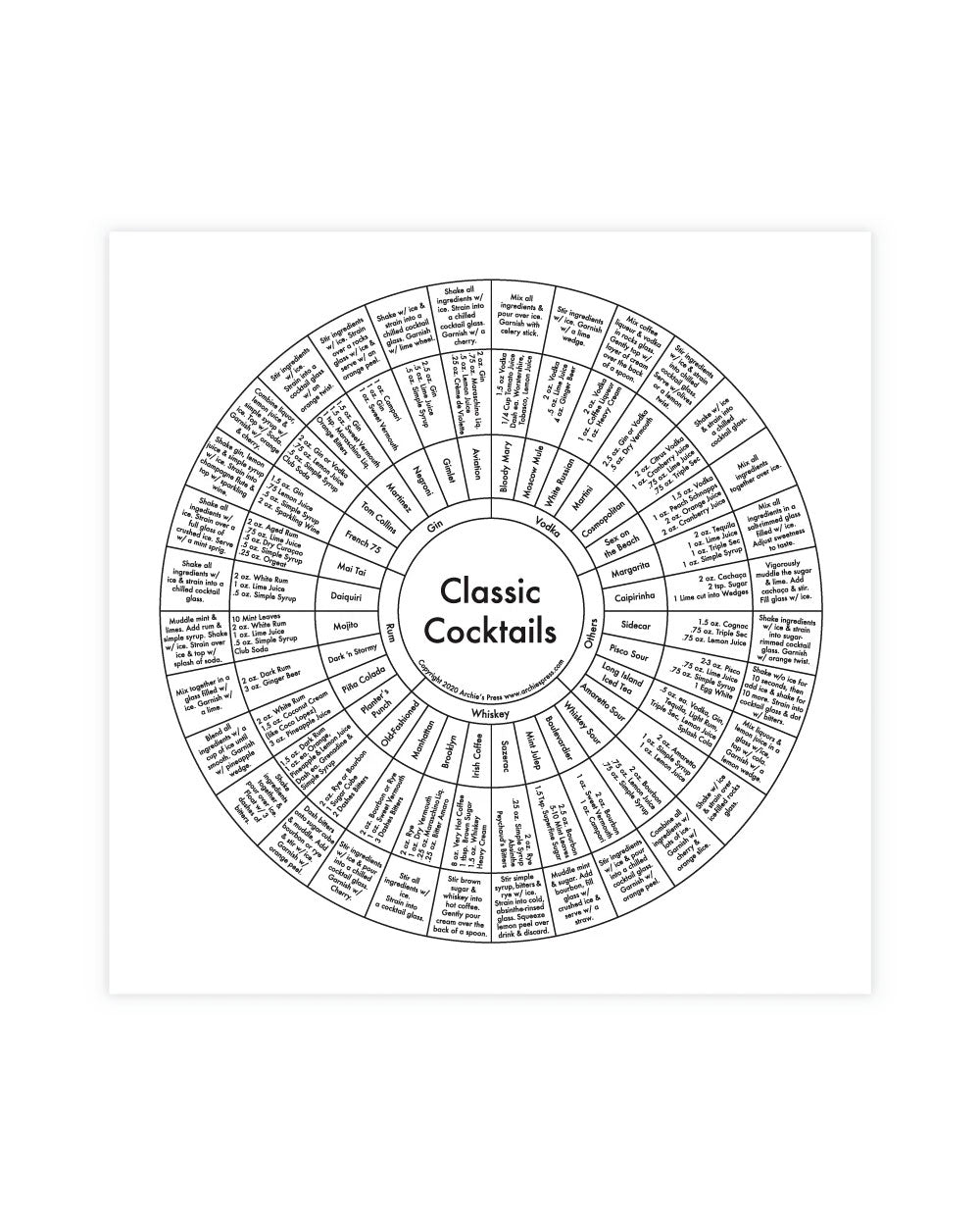 Cocktails Chart Letterpress Art Print (8" x 8")-Archie's Press-Strange Ways